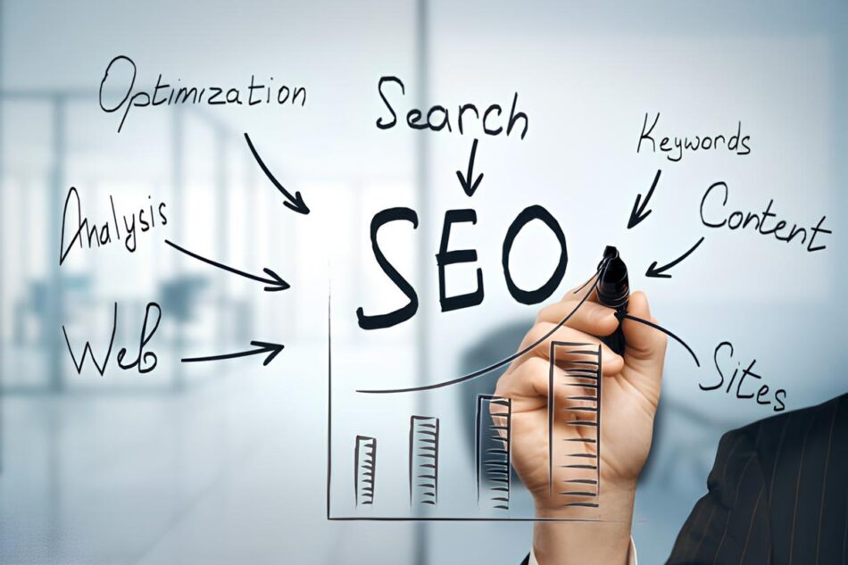 My Collaborative Approach to SEO Services in Assam