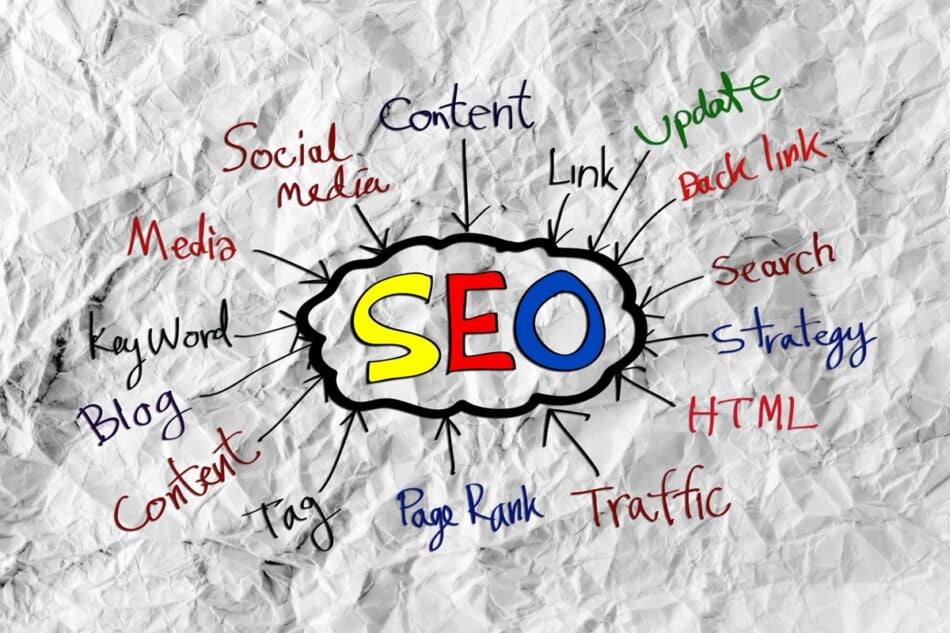 How to Create an Effective SEO Strategy in 2024