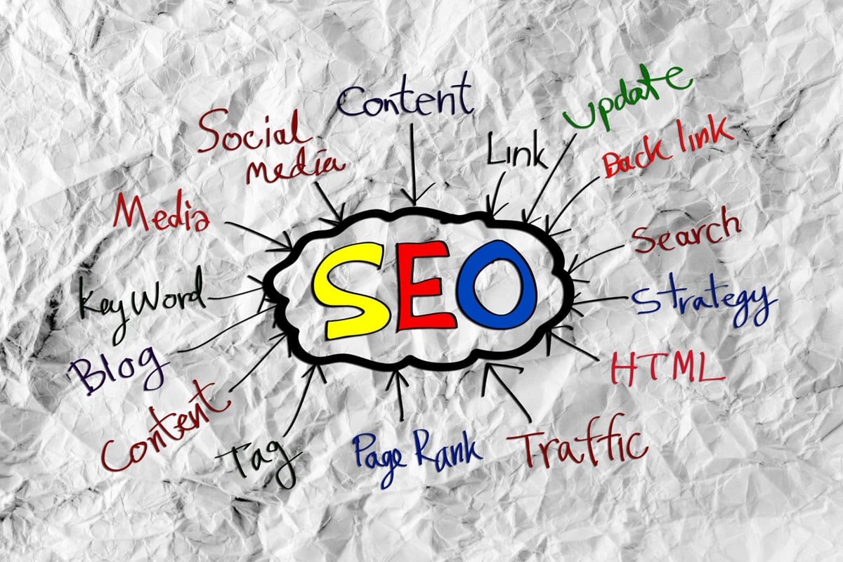 How to Create an Effective SEO Strategy in 2024