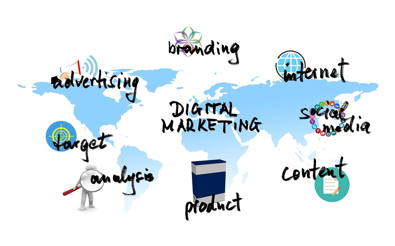 Understanding the Types of Digital Marketing in Assam